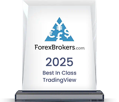 TradingView适配最佳奖杯